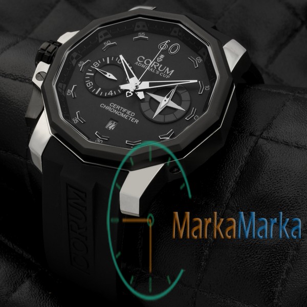 MM0094- Corum Admiral's Cup Certified Chronometre